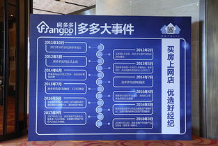 買房上網店，優選房多多 探索房地產“淘寶”模式與文化旅游服務投資新藍海